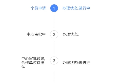 珠海公积金贷款怎么贷划算？掌握这些技巧，轻松省下大笔利息！